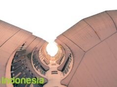 Medan Bentur-Ruang Lentur, Teorema Reposisi Personal dalam Interaksi Sosial