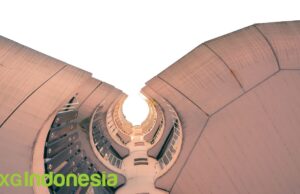 Medan Bentur-Ruang Lentur, Teorema Reposisi Personal dalam Interaksi Sosial